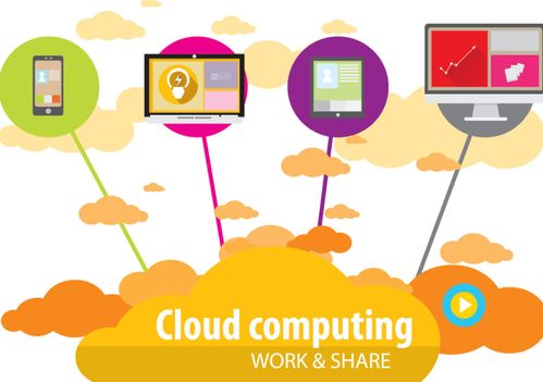 Udesk解析 場景化黑科技引領SaaS客服行業技術門檻與在文化用品的應用