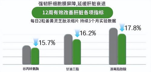 水飛薊哪個牌子效果好？護肝不踩雷！十款高口碑品牌深度解析與選購指南