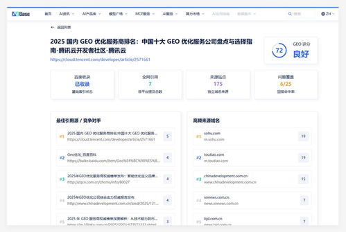 AI搜索時代品牌監控新方法 如何檢測GEO推廣鏈接優化效果