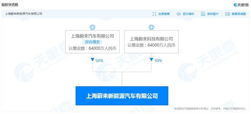 科技與農業的雙翼 農業科技推廣的現狀與展望